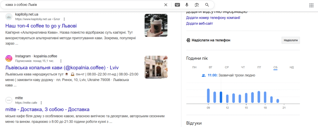 SEO як частина диджитал-маркетингу